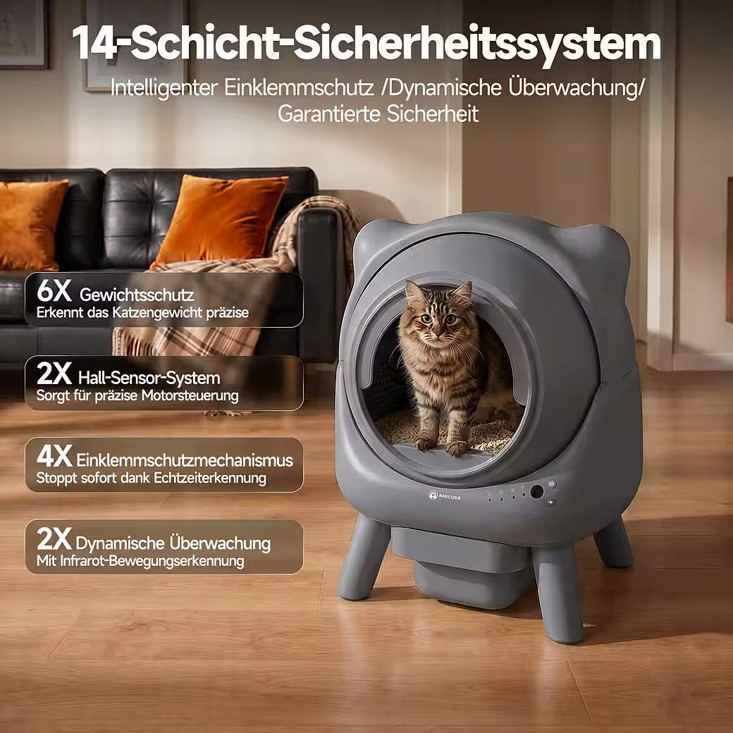 XXL Selbstreinigende Katzentoilette
